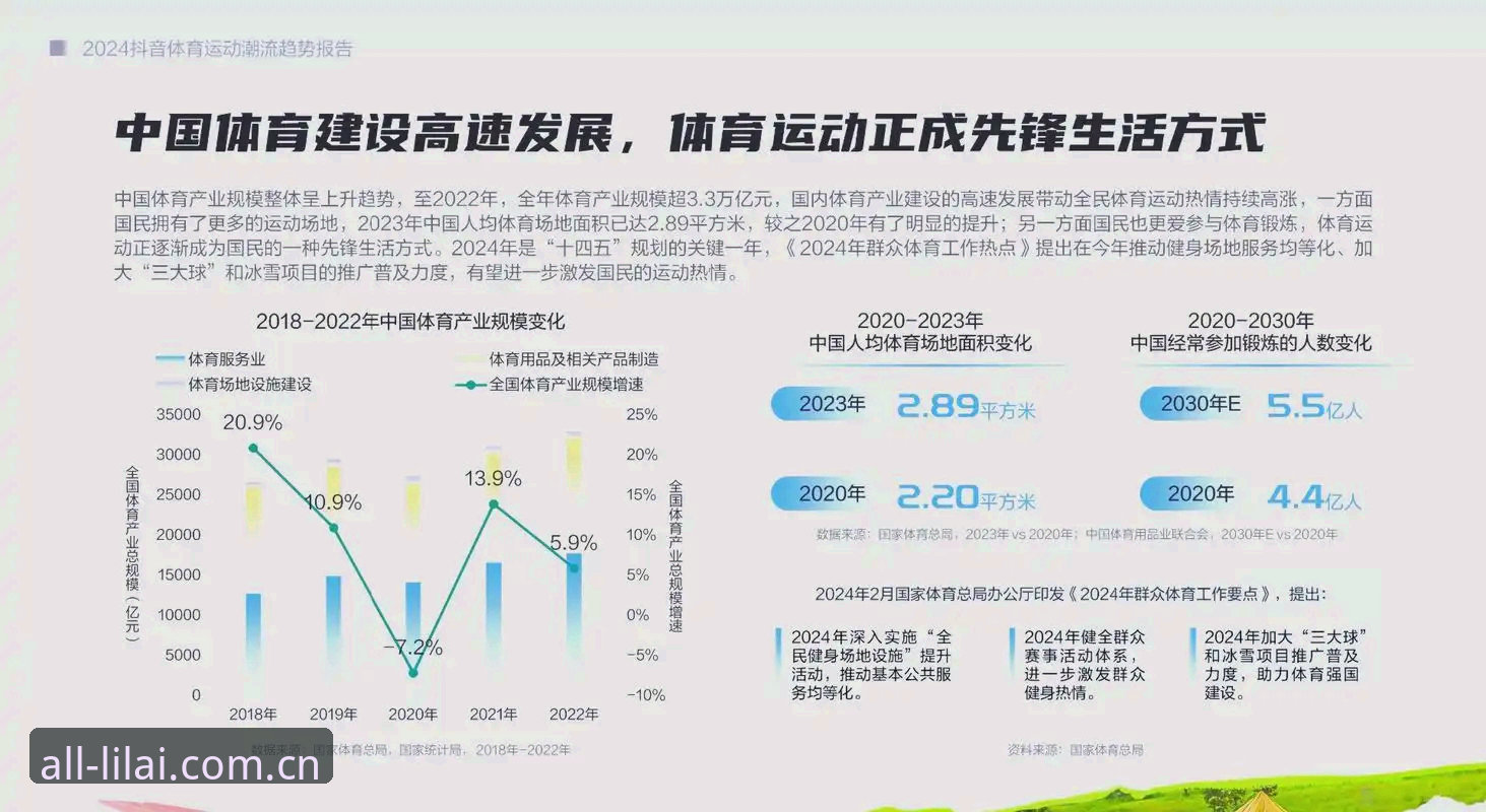 利来体育安卓版 资深用户揭秘:利来体育安卓版使用心得与行业趋势分析